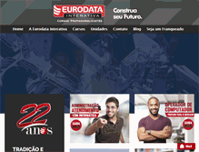 Tablet Screenshot of eurodatainterativa.com.br
